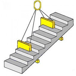Захват для лестничных маршей Тип-1