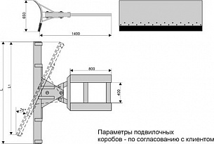      (  ) SPV-1500