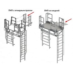 �������� �������� ��� ����������� ���-�-250, �������� ��������