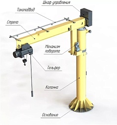 ����� ���������� ���������� ������������� (�/� �� 5 �., ����� �� 6 �.)